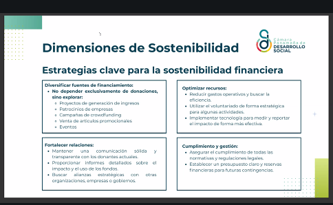 Sumarse's tweet image. Lee sobre todo del Taller de Sostenibilidad para ONG´s solo en nuestro Boletín Semanal:
sumarse.org.pa/taller-de-sost…