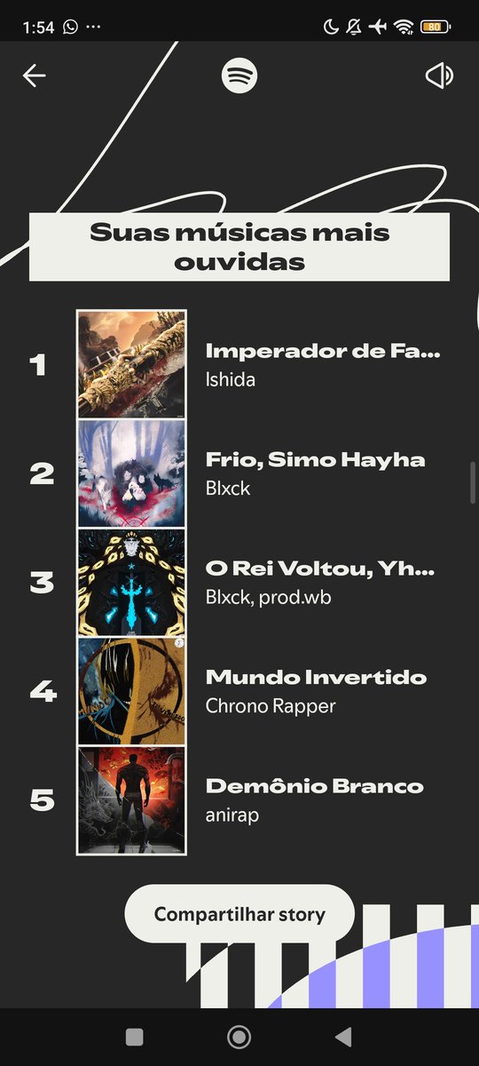 Chris 🦆 - 🍭 #TeamKintoki 🪓 tweet media