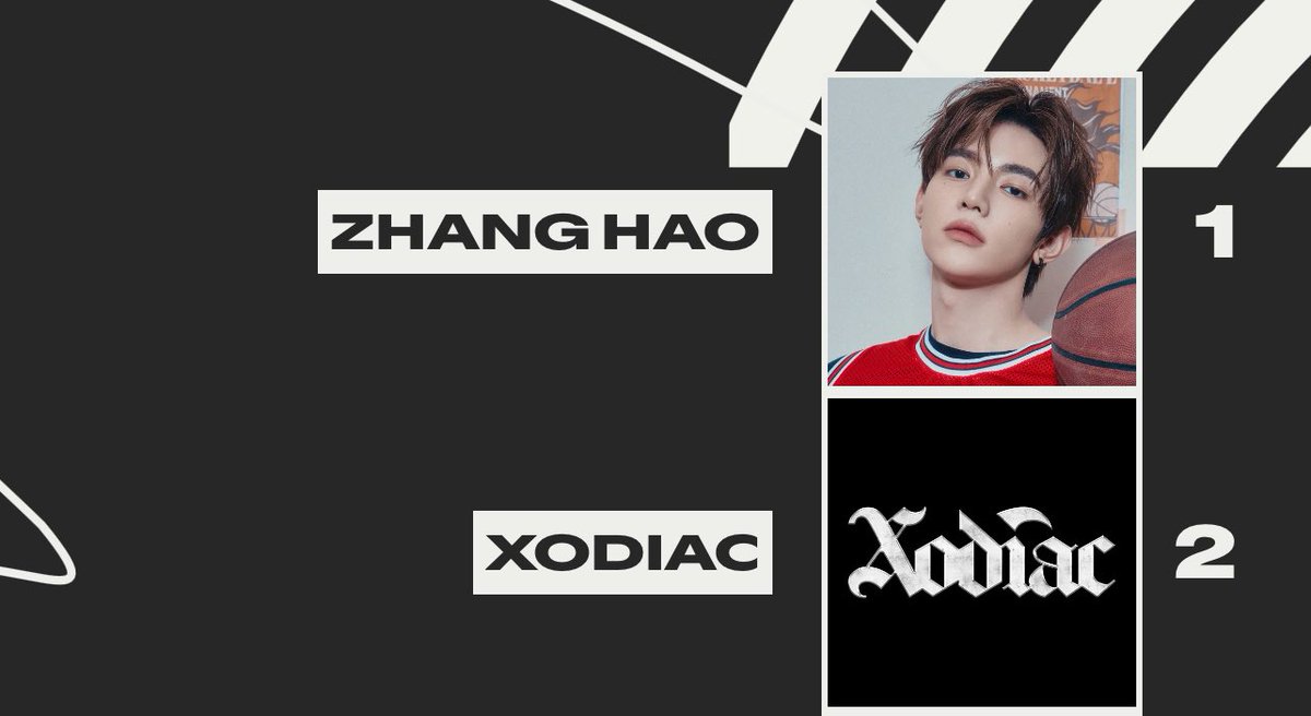 _ishdn's tweet image. #SpotifyWrapped