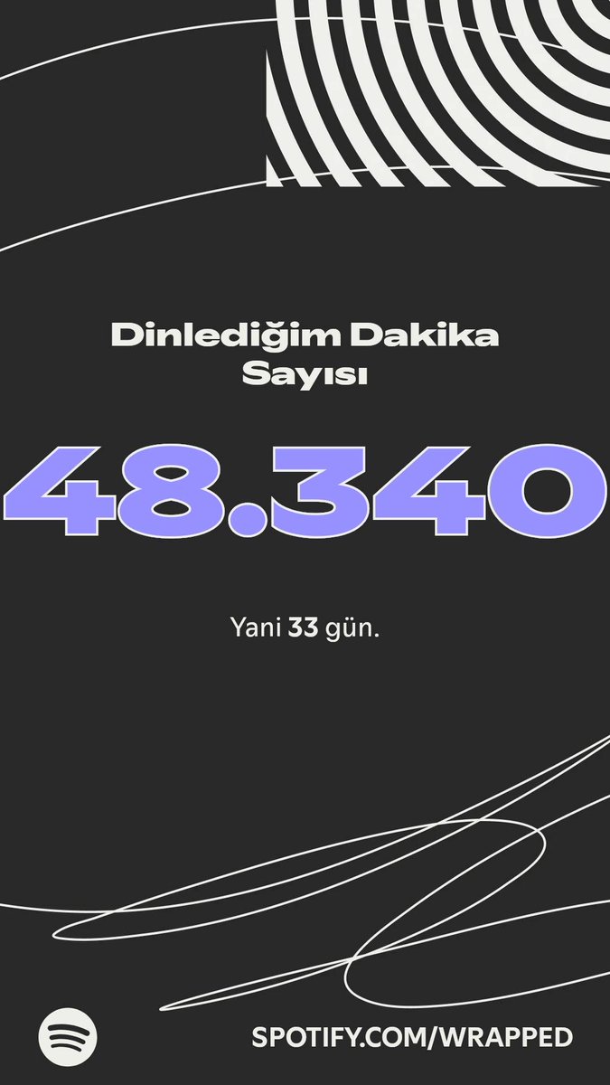 Bu yıl ne kadar dinlediğime göz at. Daha fazlası #SpotifyWrapped hikayemde   spotify.com/wrapped-share/…