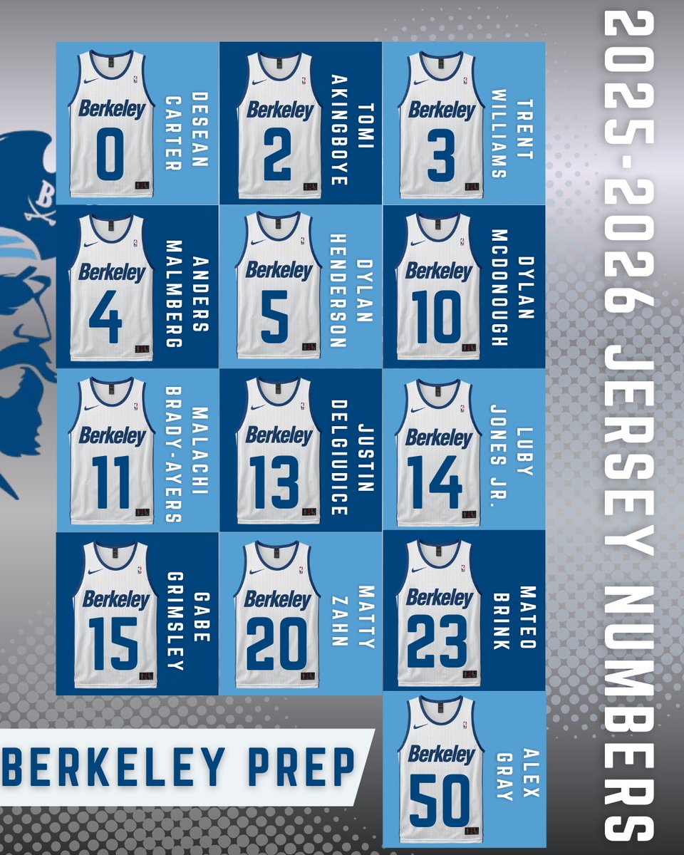 Berkeley Prep Boys Basketball tweet media