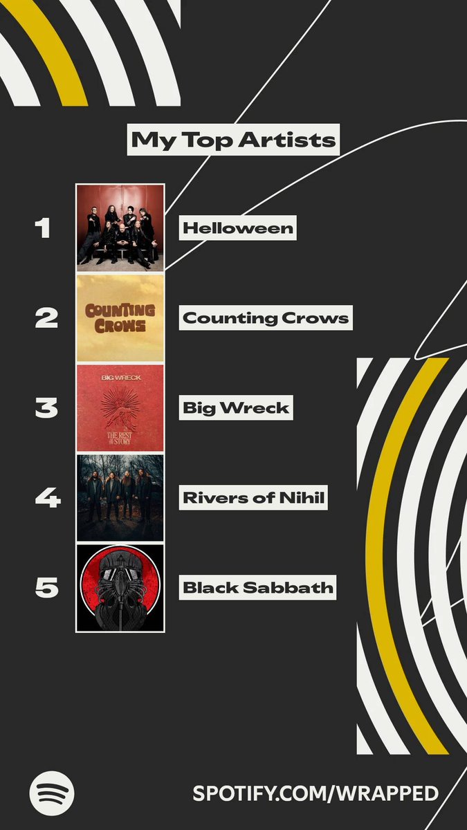 rezner's tweet image. Couple of surprises there 😮