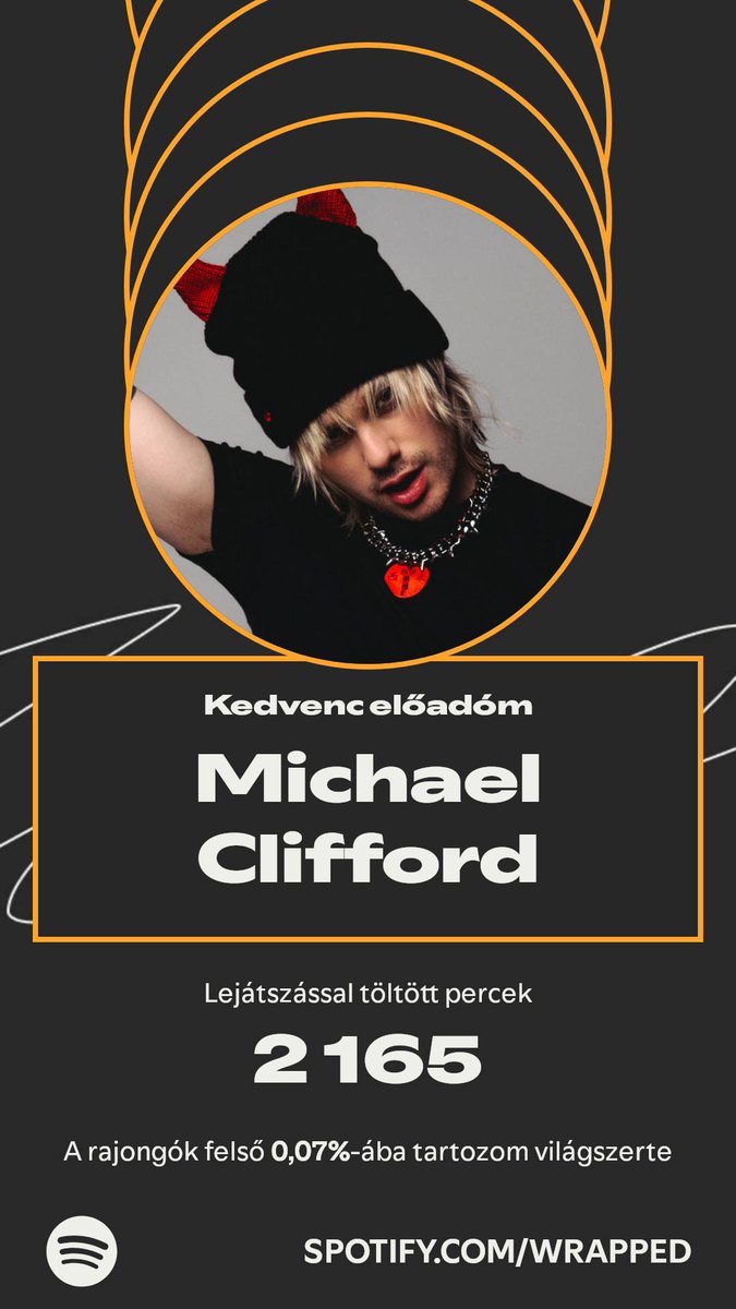 So this is the first time 5sos isn't my most listened to artist in years 

<a href="/Michael5SOS/">michael clifford</a>