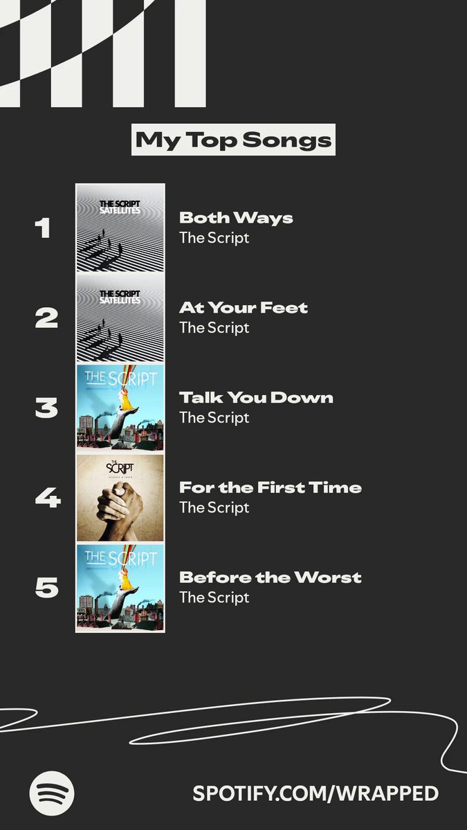 Emma_Jones90's tweet photo. Like it would have been anything different @thescript #SpotifyWrapped https://t.co/tYL0bywaGK