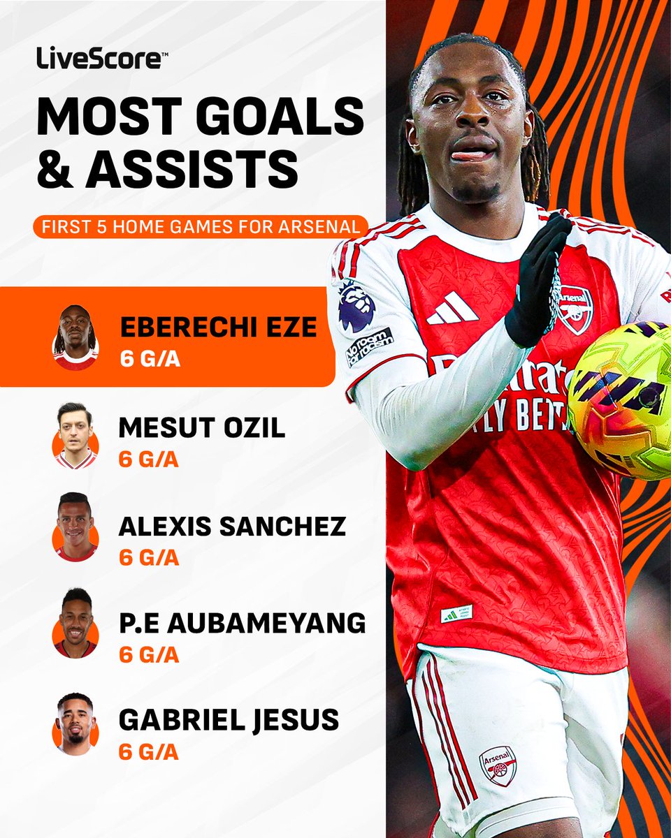 ChetuniHQ's tweet photo. Eberechi Eze is having a good season. 🔥🔥🔥

There will be more goal contribution from him tonight as Arsenal host Brentford at the Emirates. COYG!!! ❤️🤍 https://t.co/Ha2UWx9ydw