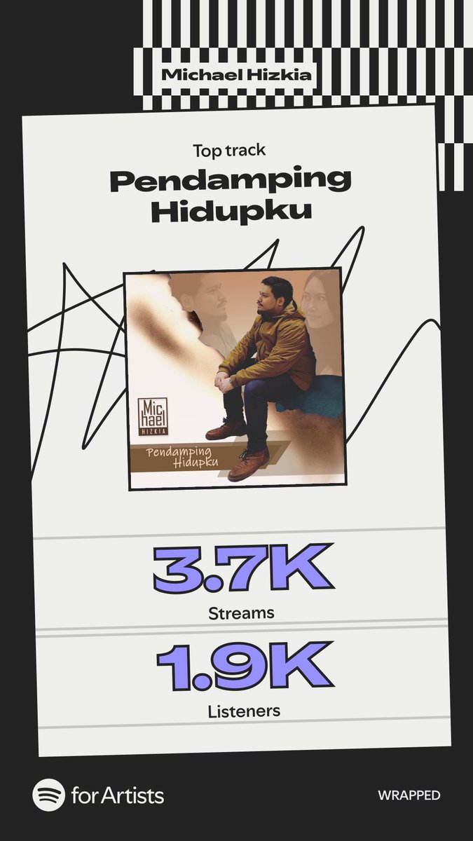 2025 Spotify Wrapped 
So grateful for every single person who listened, shared, and supported my music this year.
2.3K listeners • 4.8K streams • 59 countries 
&amp; “Pendamping Hidupku” as my top track.THANK YOU 🙏
Let’s make 2026 even bigger!

#Spotifywrapped2025 #spotifywrapped