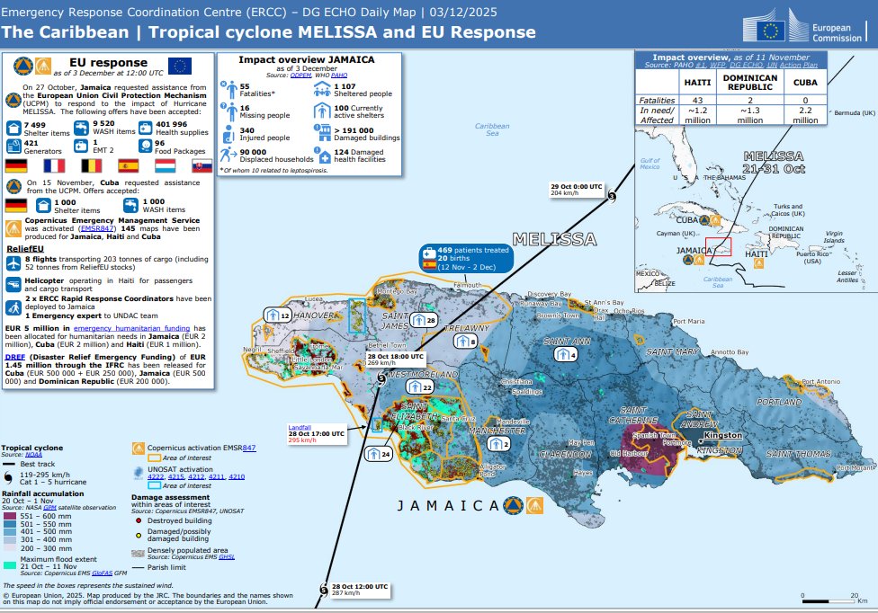 When Hurricane Melissa struck Jamaica, families lost homes, power and safe water.

As communities struggled to cope, the EU stood in solidarity—mobilising maps, experts and emergency support to help local responders reach those cut off.

Explore the map: h7.cl/1fCuQ