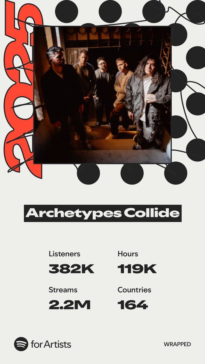 Archetypes Collide tweet media