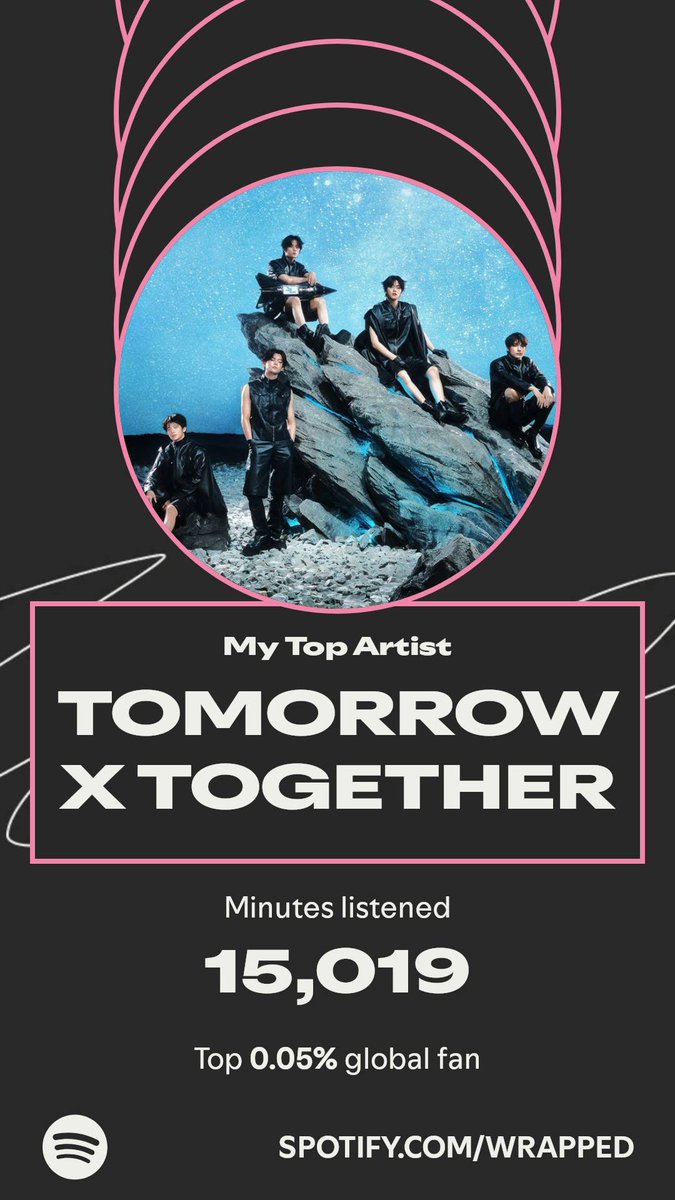 Tani758's tweet photo. #TXTSpotifyWrapped #SpotifyWrapped https://t.co/ogL2SiNrob