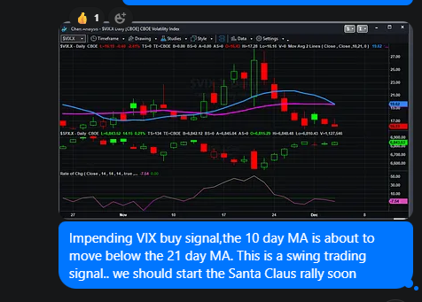 BInkeles's tweet image. Impending buy signal #SPX