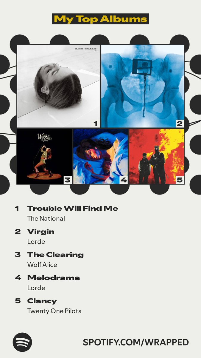 seeing this is just making realize how cool my taste in music is