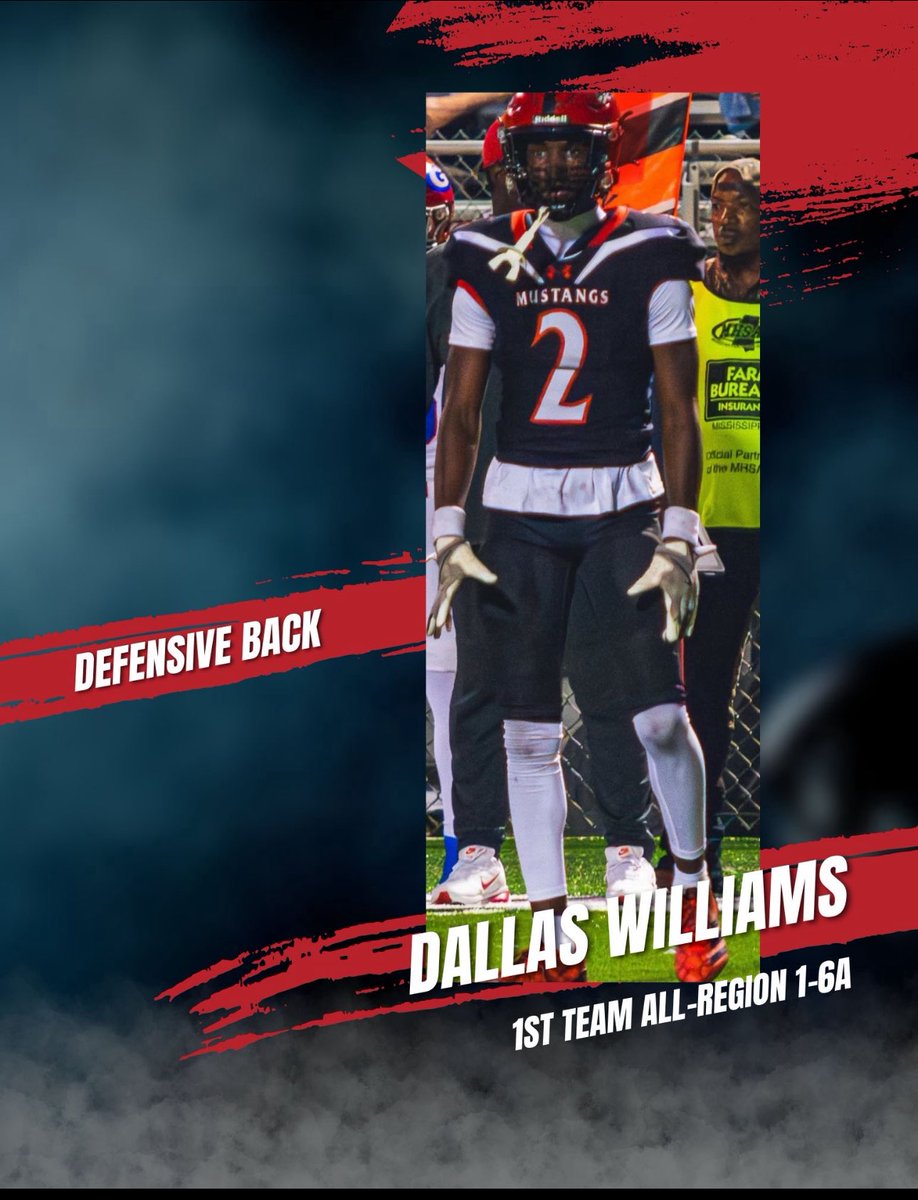 DBcoachwms's tweet image. Not Bad! Both Williams Brothers made ALL CONFERENCE! @D03Williams made college UAC ALL CONFERENCE and @ucancallmedlow made high
School 6A ALL CONFERENCE! Proud Dad! Keep grinding Guys! ❤️💯💪🏿🙏🏿! TEAMWILLIAMS! @UCA_Football @MacCorleone74 @CoachBrig_ULM @OleMissUnited @USArmyBowl…