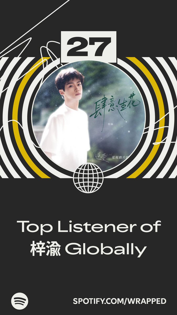 I was a top listener of 梓渝 globally. #SpotifyWrapped 
spotify.com/wrapped-share/…