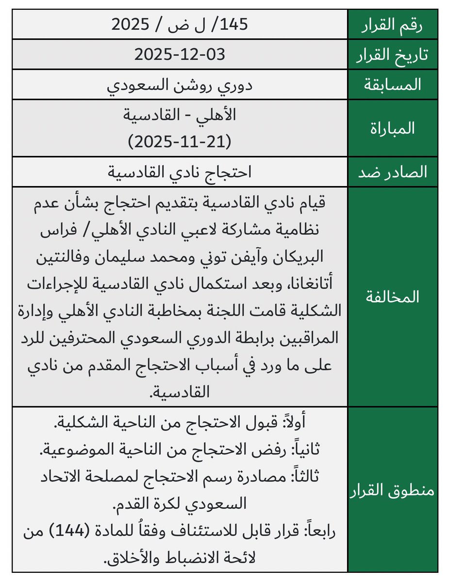 قلنا لكم ذاكروا زين قبل 
لا تدخلون في قضايا مع جامعة القانون..😅