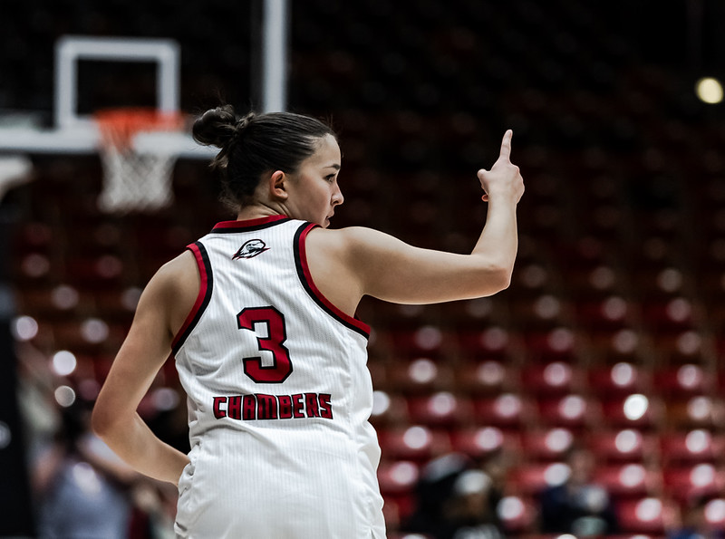 Thunderbirds to Host NM State in Midday Matchup

🗞️: tinyurl.com/xphm8zna

#TBirdNation ⚡️ #RaiseTheHammer