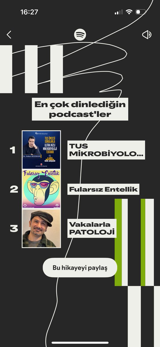 Ülkede en çok dinlenen listesi aşağıdaki gibiyken Drmikrobiyoloji öğrencilerinin listelerinin kalitesi der susarım..😎

Neyse hızlı ve ücretsiz Mikrobiyoloji tekrarı için sizleri de bekleriz:
open.spotify.com/episode/3MmBBQ…