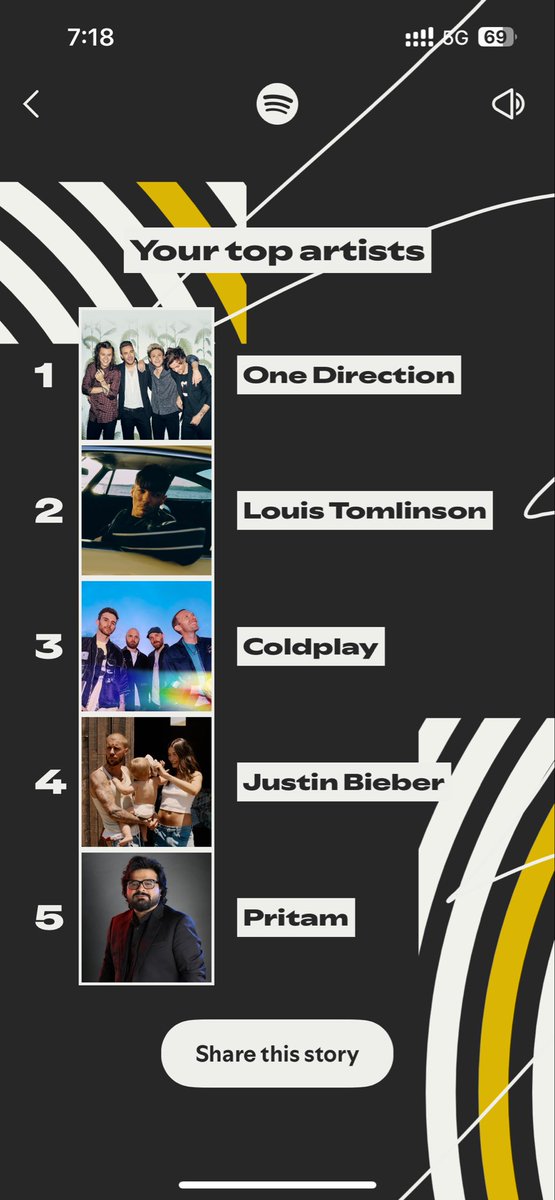 Aneeeshaa tweet media