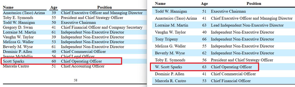 I find this entirely fascinating with $IPX #IperionX - a Company that says it will "revolutionize" the #titanium industry. They changed both the name and the age of the COO, an important person no doubt to ensure their operating facility scales properly. Left table filed 9/18/23,