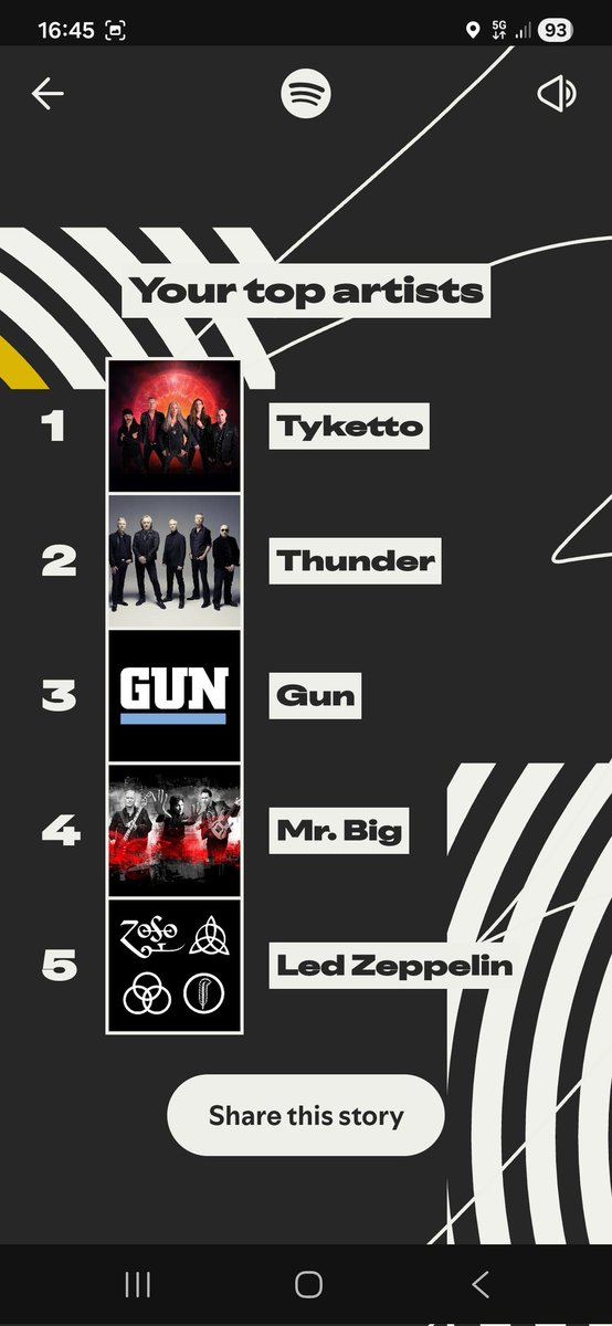 That time of year again... no surprises... 🎶🎸🎙❤️