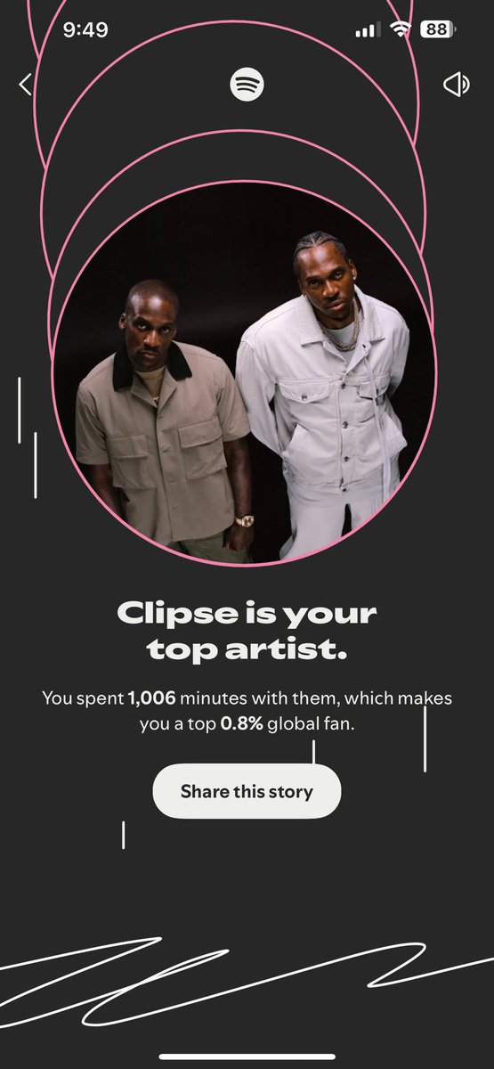 Clipse and Kendrick had me in a chokehold.