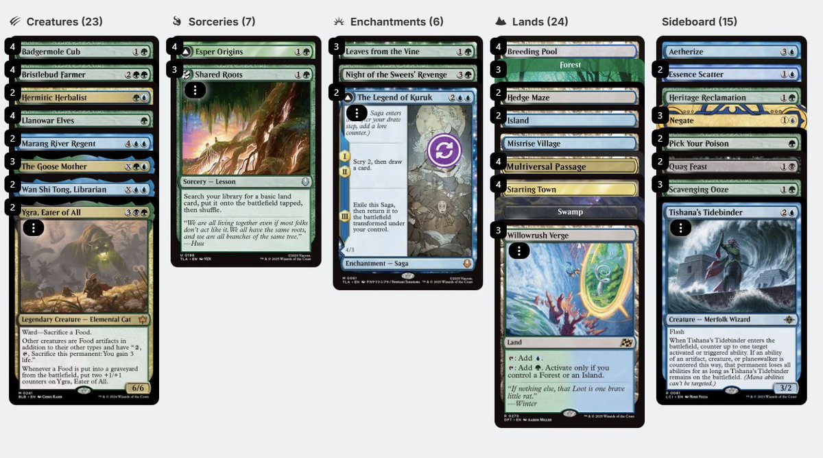 Brewed up something random on stream this morning in Standard, and it overperformed. Goose Mother is BACK!

Moxfield list in bio.