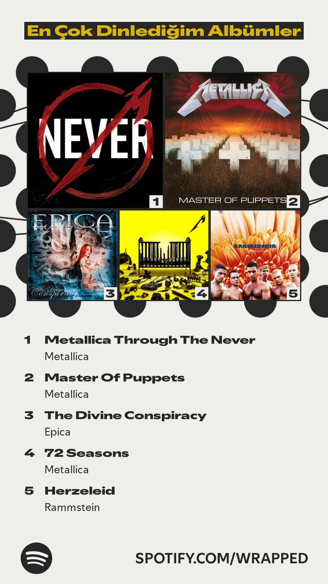 #SpotifyWrapped. 
spotify.com/wrapped-share/…