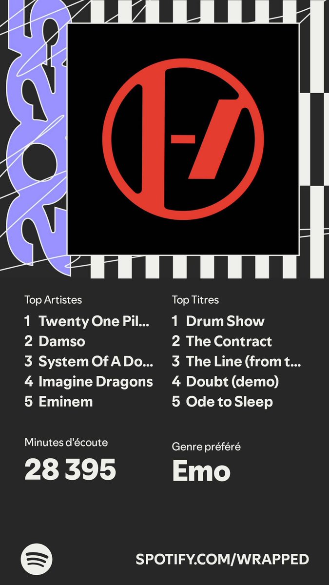 Blasho |-/ tweet media