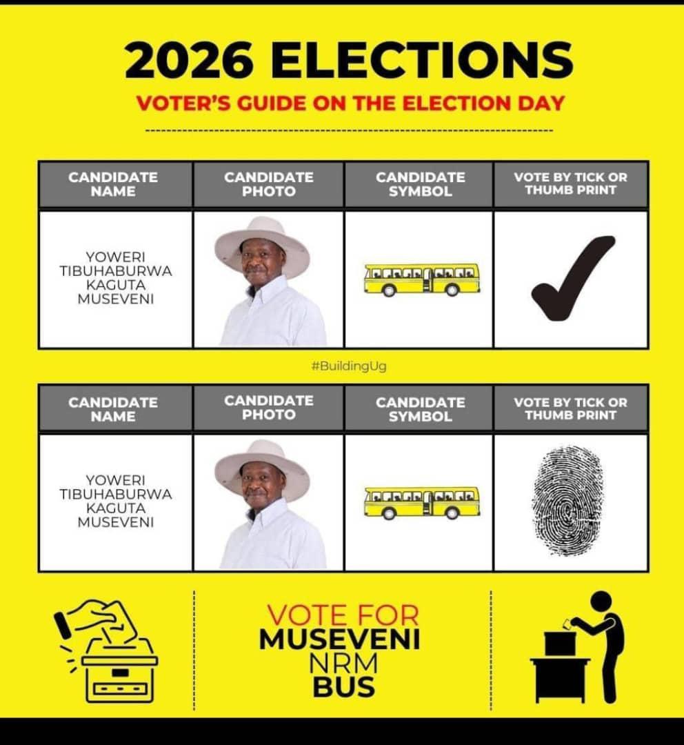 Tikinga Bus , Vote <a href="/KagutaMuseveni/">Yoweri K Museveni</a> .