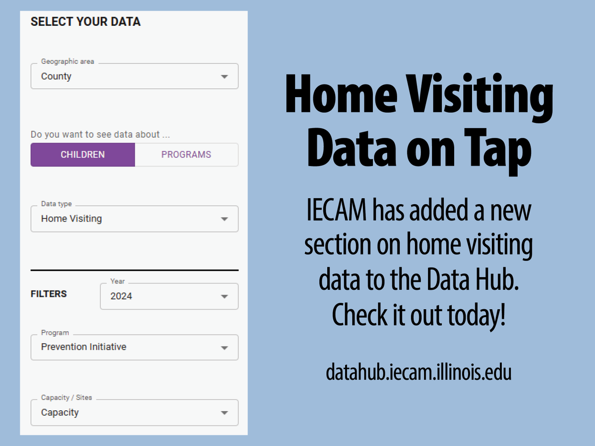 iecamdata's tweet photo. Looking for details on home visiting in your area? Check out our new section on the IECAM Data Hub at https://t.co/5ofWoVGfnj https://t.co/G88yCh5bIS