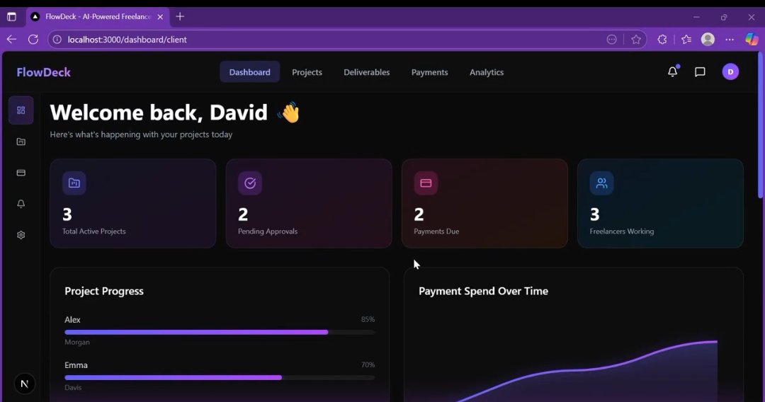 vvinit594's tweet image. Day 18/until its built 🚀
Started working on client side authentication, little little progress 
#buildinpublic  #freelancers #fullstackwebdevelopment #AI美女