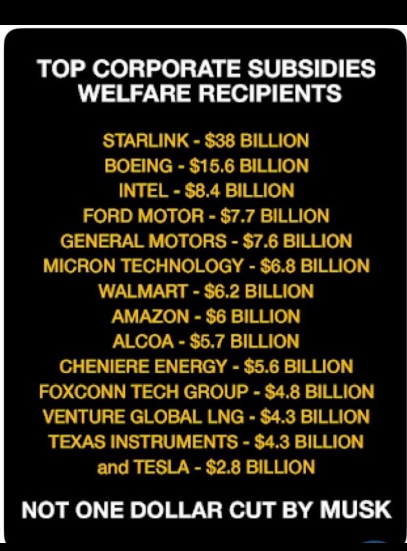 Josemsordo's tweet image. Are we checking how these people are using our money?