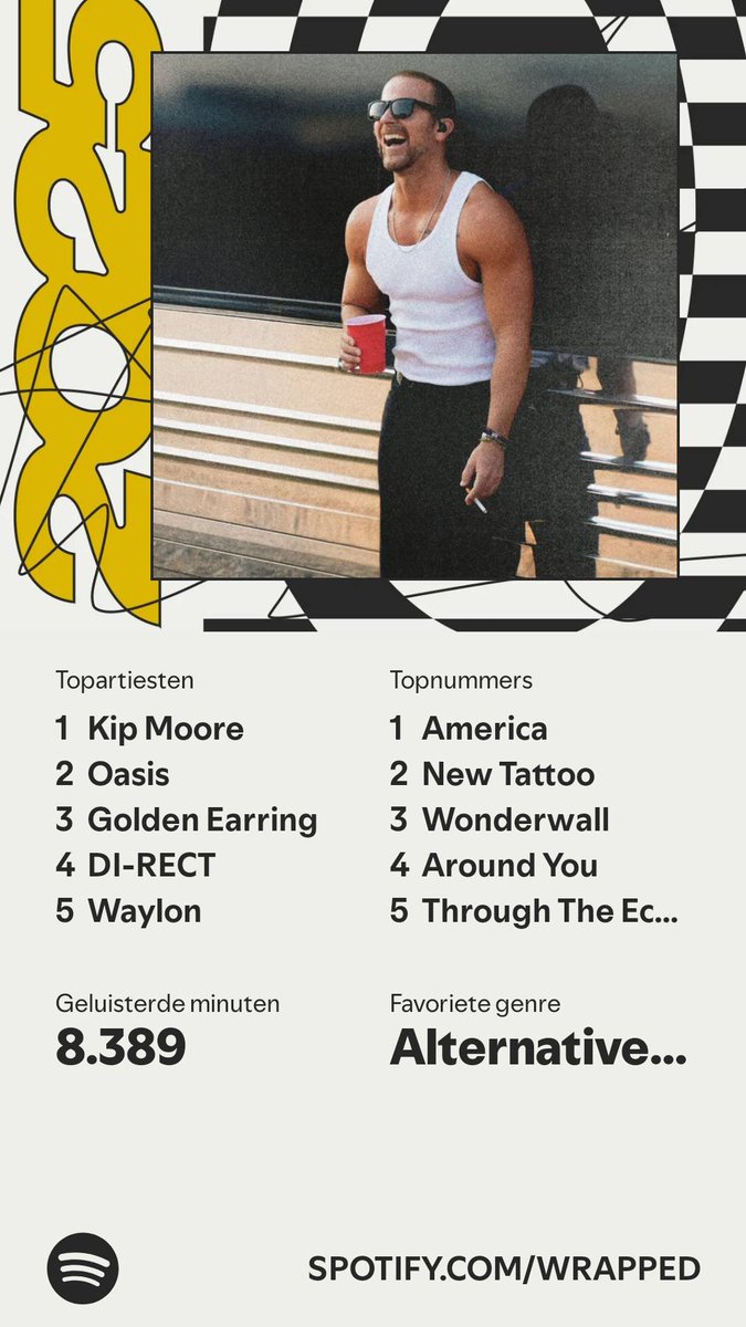 Mitchell_S10's tweet photo. Het is hier. Een recap van mijn #SpotifyWrapped 
https://t.co/QcEXjE4bbG https://t.co/2G9UjvUQZ2