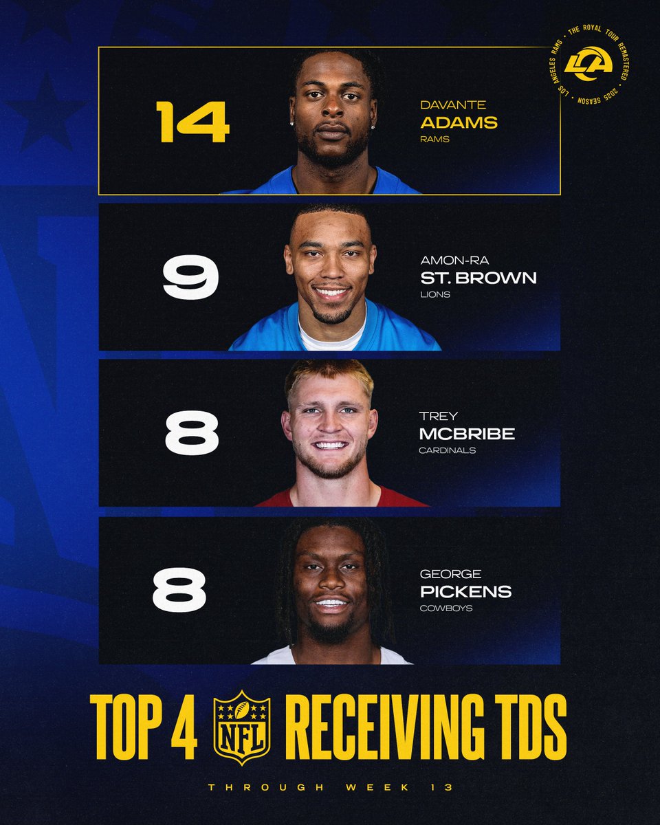 The endzone hates to see Tae coming 😏