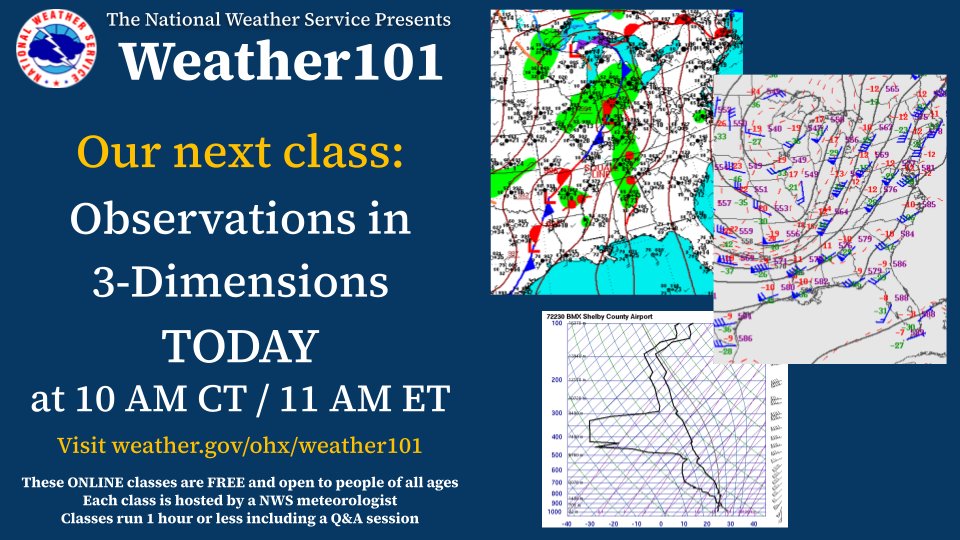NWS Nashville tweet media