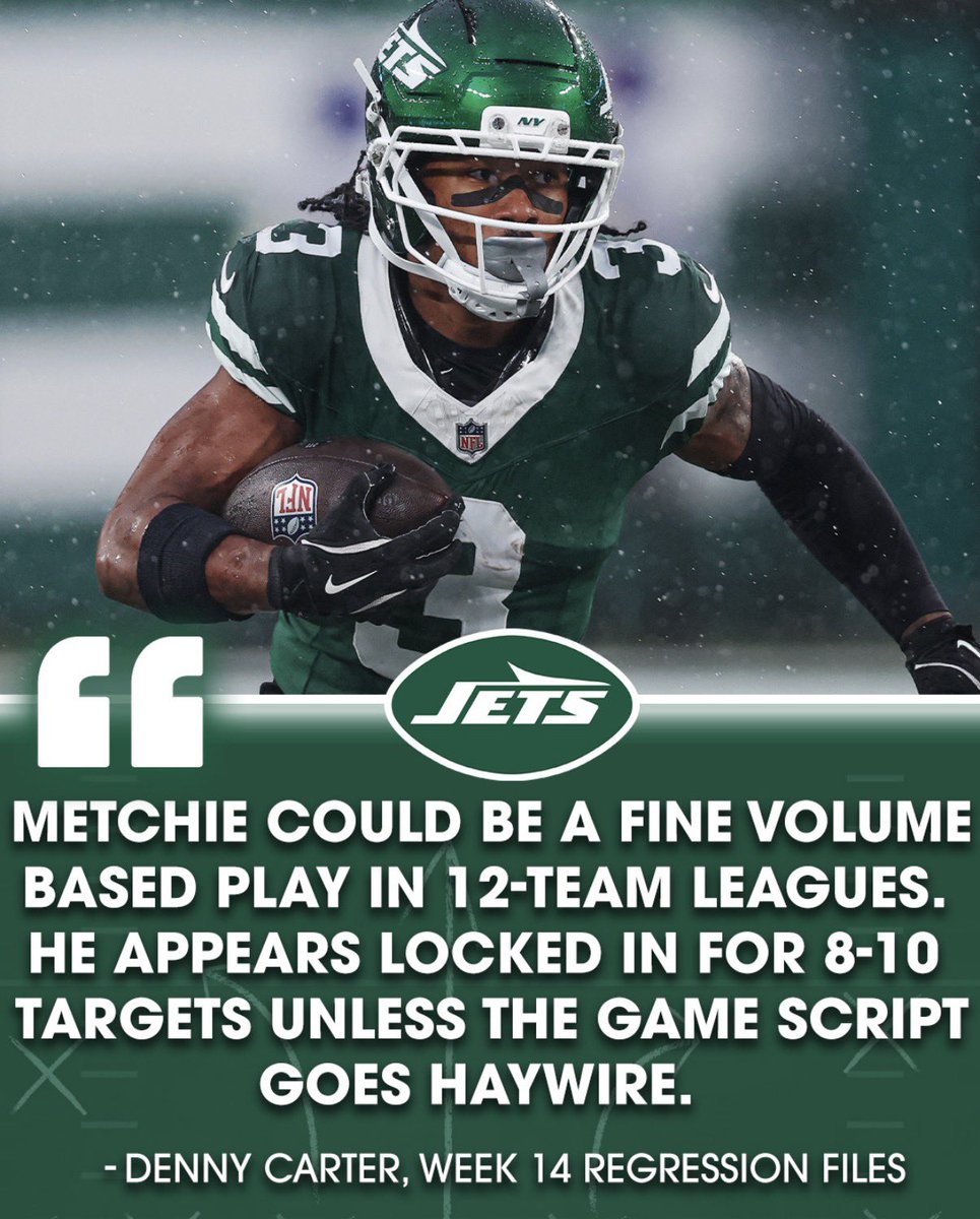 rotoworld_fb's tweet photo. Denny Carter likes John Metchie to rebound this week vs. Miami.

See who else he highlighted in his Week 14 regression files here 👇 https://t.co/hyB1cbhDuo