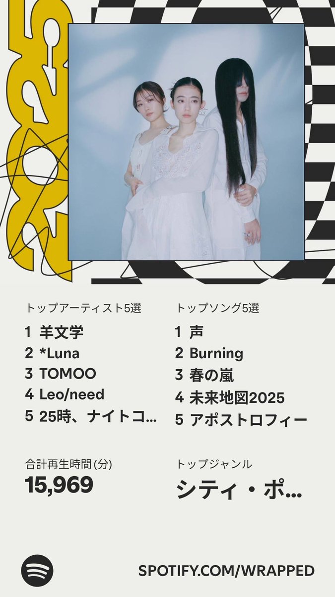 Bim_Launcher's tweet photo. ついに公開！わたしの #Spotifyまとめ のハイライトはこちら   https://t.co/MHQ57Pzocd https://t.co/wapWn1LvVr