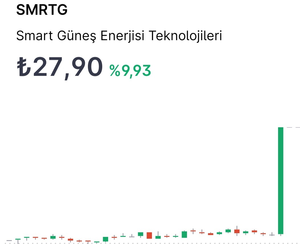 Rıdvan Özturgut 🇹🇷 tweet media