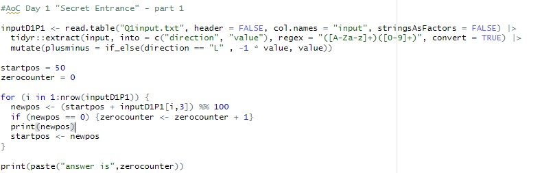 implausible17's tweet image. I&apos;m late to starting #AdventOfCode this year as I&apos;ve been a bit busy - so I&apos;ve only just found out that we only have 12 puzzles for 2025.  Sob.  

Probably just as well as I am rusty as a rusty thing, and made a bit of a pig&apos;s ear of part 2 of this one!!

#RStats #AoCDay1