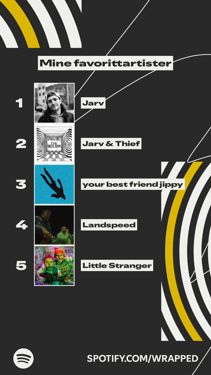 adimugg's tweet photo. Mans jarv on top again for the 2025 wrapped🔥🤑 https://t.co/yJ1tps5ddT