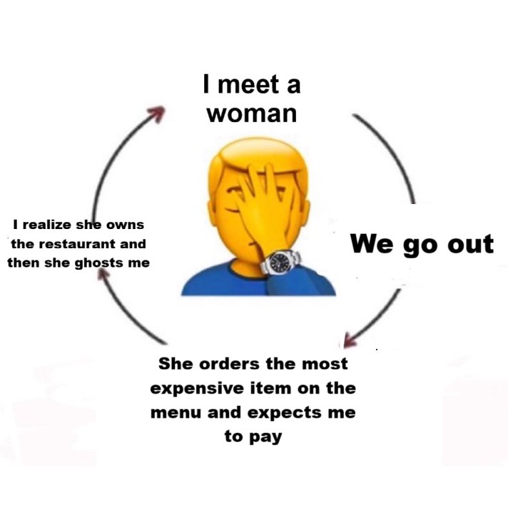 Chase Passive Income tweet media