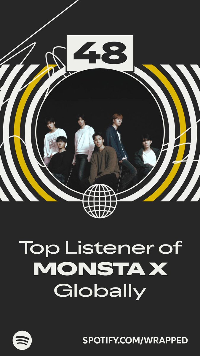 I was a top listener of MONSTA X globally. #SpotifyWrapped 
spotify.com/wrapped-share/…