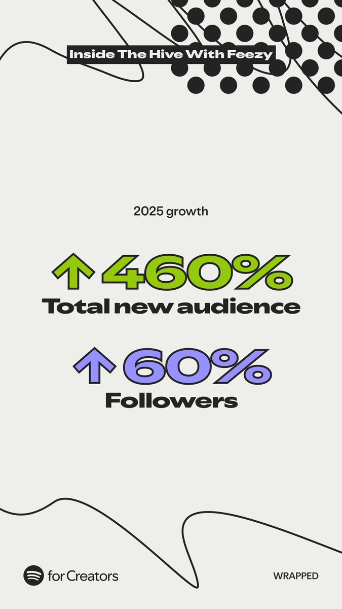 InsideTheHive 🐝 tweet media