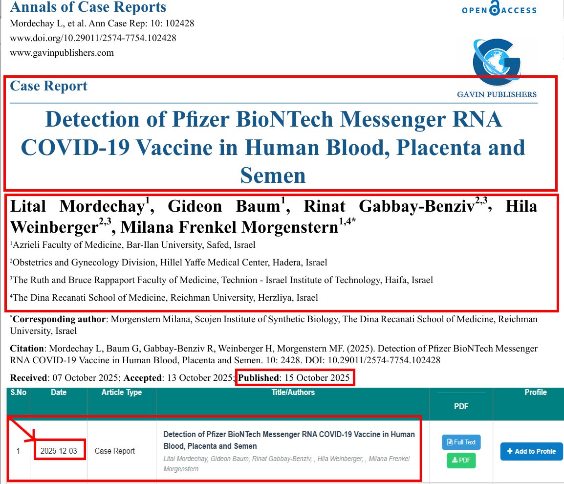 VaccineMole's tweet image. 🚨URGENT: New study from Israel, only accessible online today/pub date 15 Oct 2025, finds Pfizer vaccine mRNA detected in blood, placenta, sperm &amp;amp; seminal fluid of vaccinated/still detectable in 50% women &amp;gt;200 days last-dose indicating prolonged persistence in the body.…