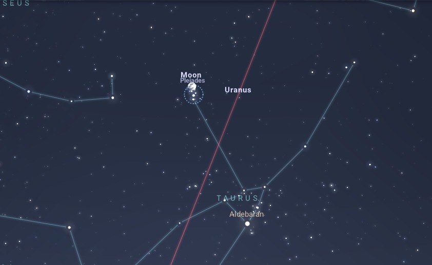 Esta noche la Luna y el cúmulo de las Pleyades nos regalan una maravillosa conjunción.
#NdE2025 #NdEMinatitlanVer #minatitlan #coatzacoalcos #cosoleacaque #veracruz #astrominatitlan #astromina #sociedadastronomicademinatitlan #SAMin