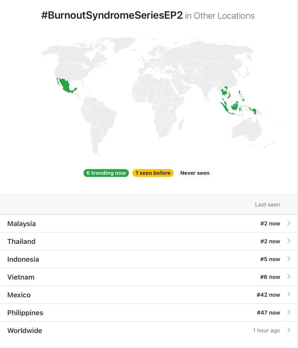 Trendfor_offgun's tweet photo. Update Trend (X) 𝗢𝗙𝗙𝗚𝗨𝗡💚
@off_tumcial @AtthaphanP 

Hashtag
#BurnoutSyndromeSeriesEP2
— 219k+ POSTS —

🌏No.47
🇹🇭 No.1
🇻🇳🇲🇾 No.2
🇸🇬 No.3
🇵🇭 No.5
🇵🇷 No.14
🇲🇽 No.35
🇺🇸 No.49

— ทุคนอย่าลืมติดแฮชแท็กกันเยอะ ๆ นะคะ🙇🏻‍♀️💚 https://t.co/HjRY0IO8HN