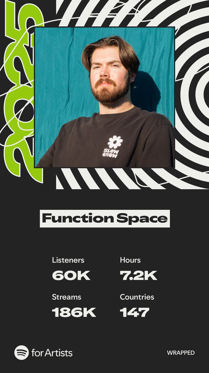 function__space's tweet image. spotify wrap