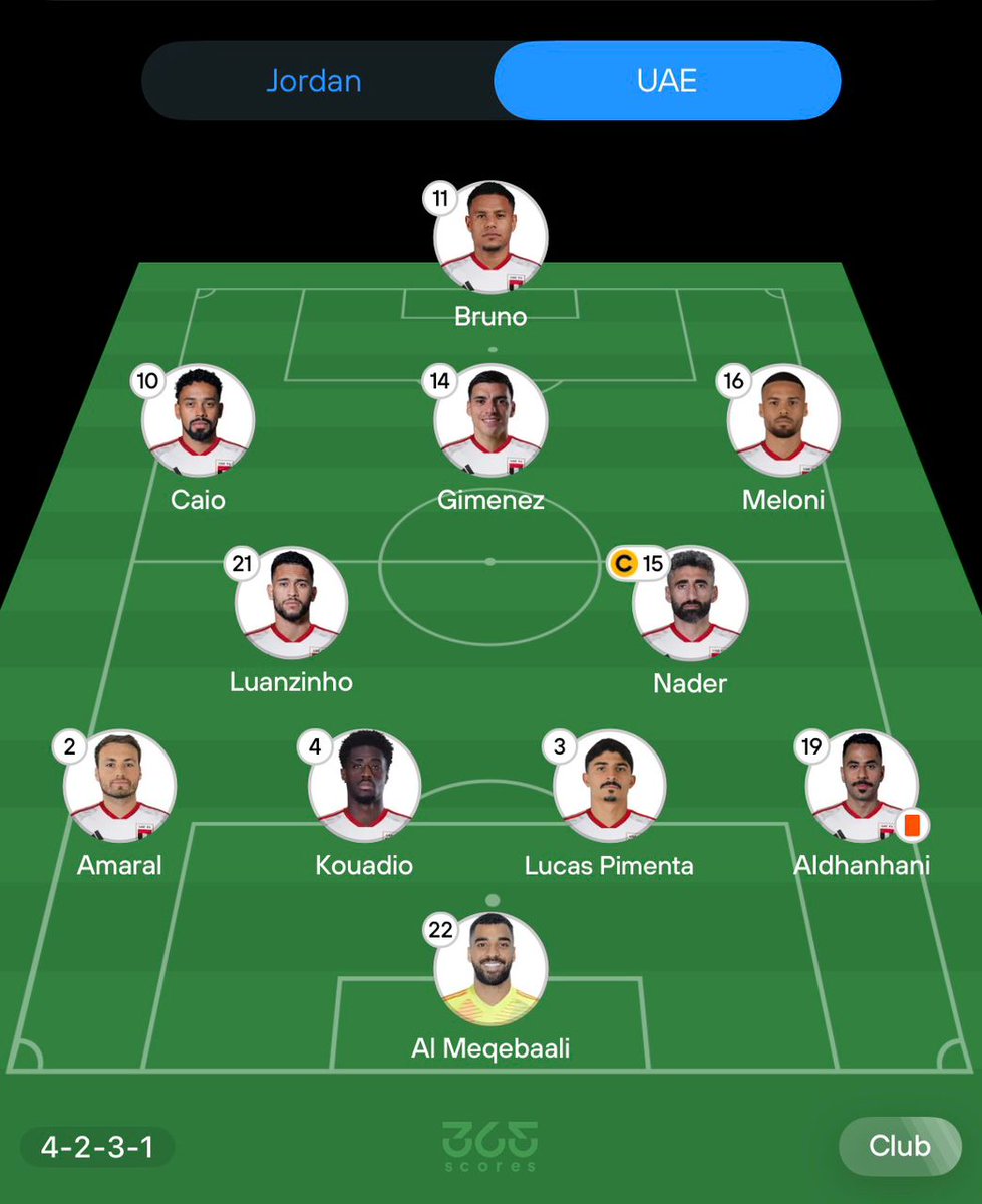 عليك الله شوف الصهىاينة ديل حتى المنتخب جايبين فيو مرتزقة