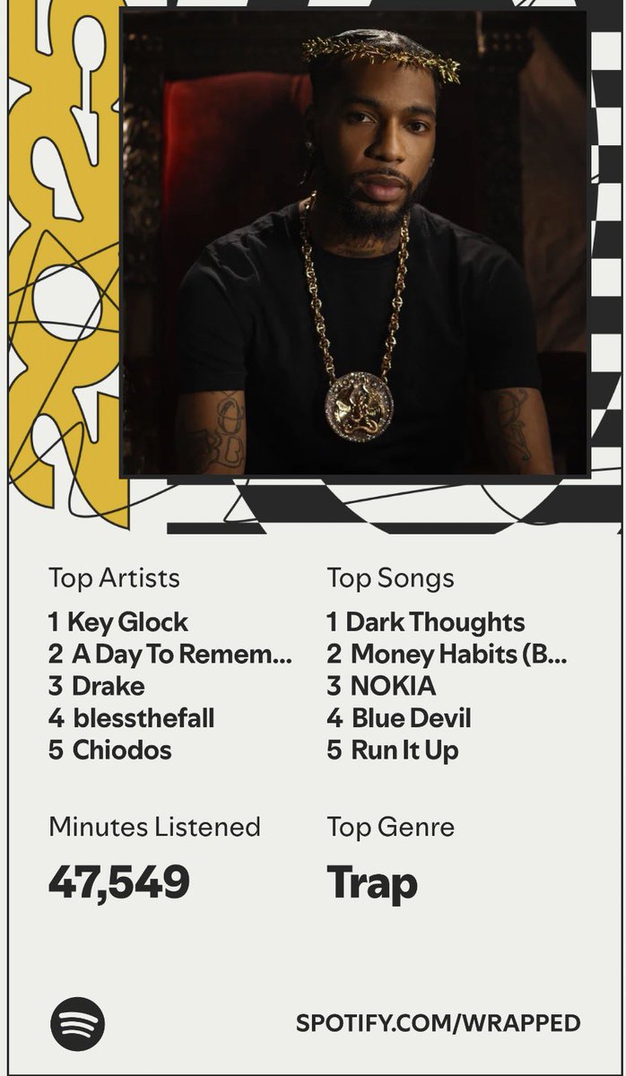 PapaFinch tweet media