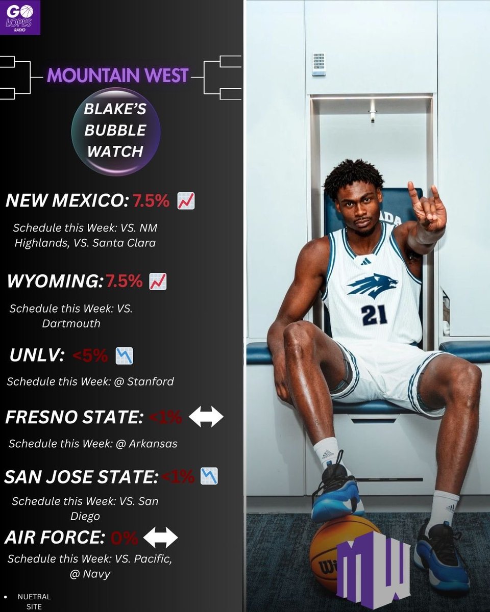 Brennan Williams tweet media