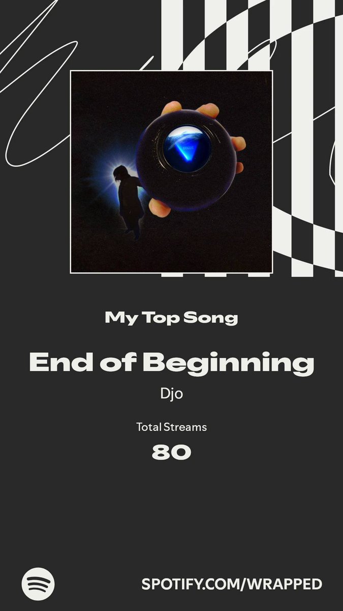 Well Well!!

Hopefully I go to all your concerts one day.